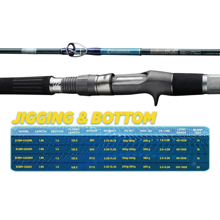 Ecooda Jigging & Buttom Over Head Rod - JP130