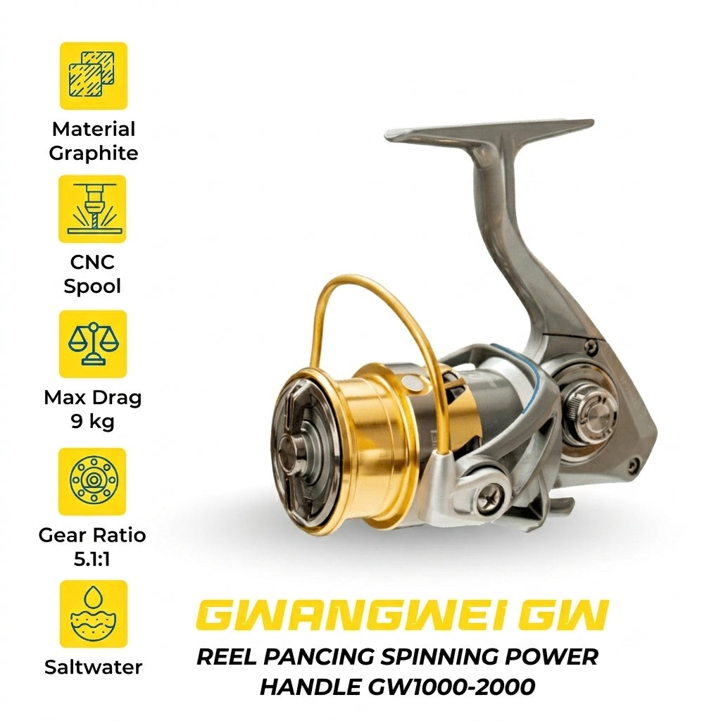Reel Spinning Guangwei GW Power Handle - RP021
