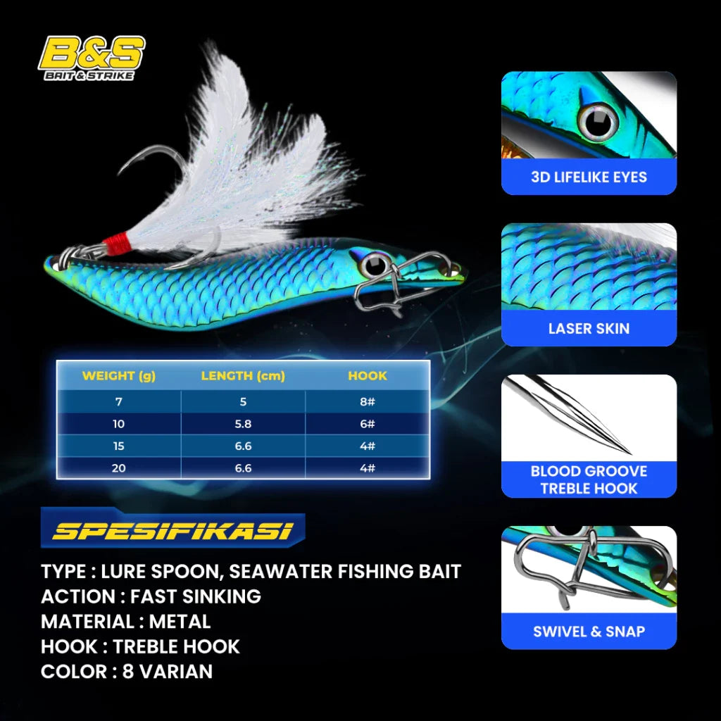 PROBEROS Umpan Pancing DW565 7G/10G/14G/20G Umpan Pancing Bentuk S MJ112