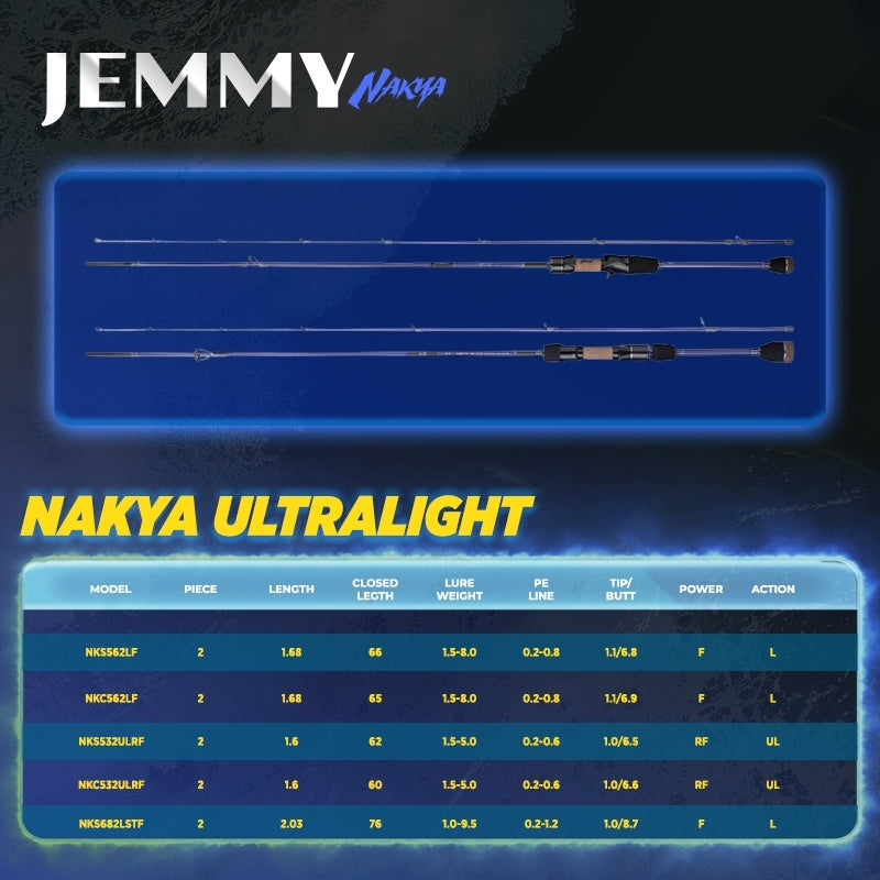 JEMMY Nakya JP153