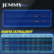 JEMMY Nakya JP153