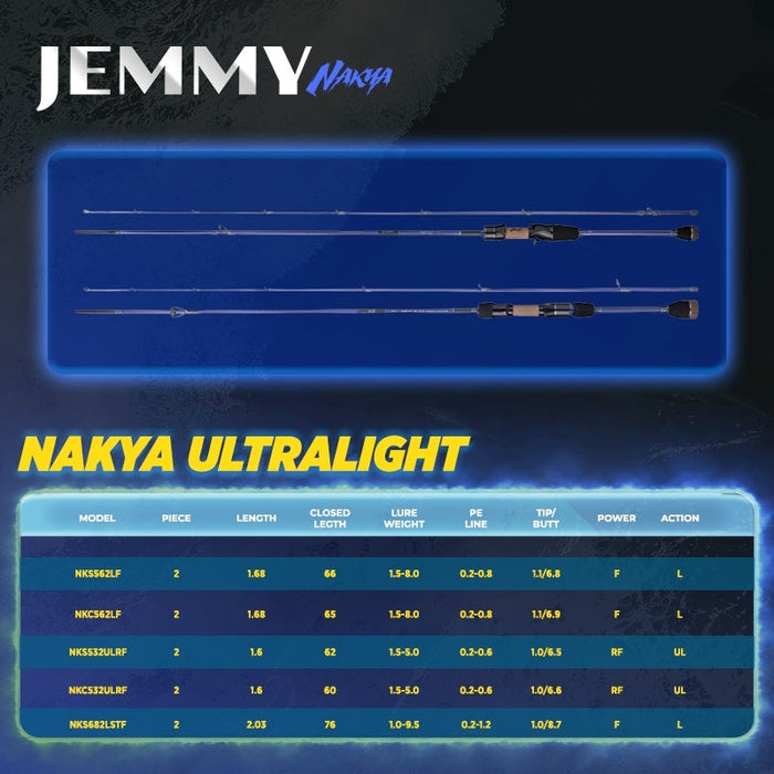 JEMMY Nakya JP153