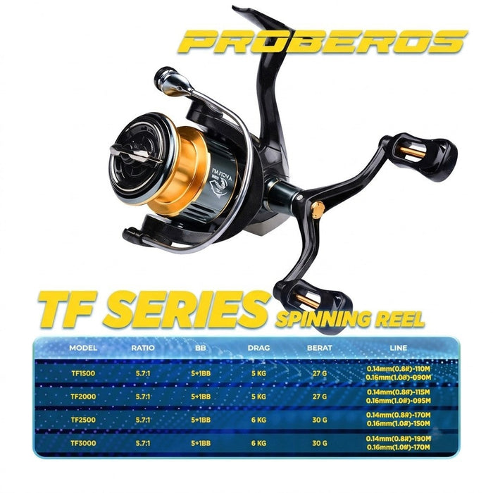 Reel Spinning Proberos YACUYU TF SERIES + EXTRA HANDLE  - RP115