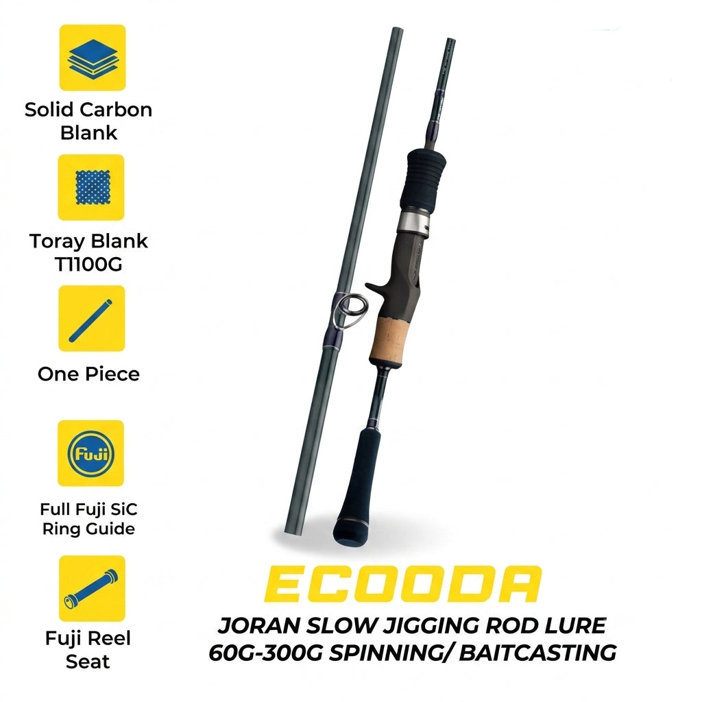 Ecooda Cyan Blue Slowjigging Rod - JP125