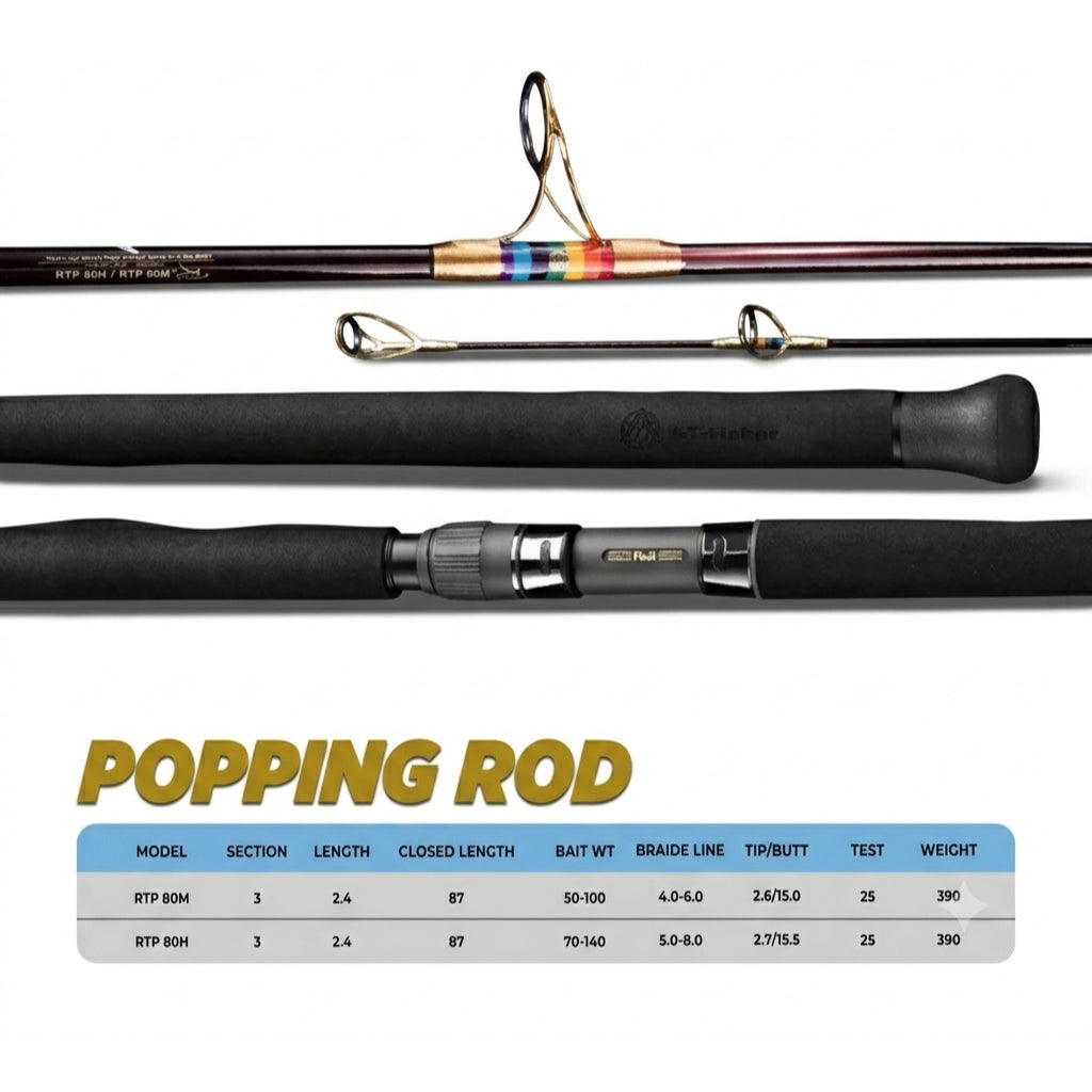 GT Fisher Rainbow Three Section Travel Rod - JP137
