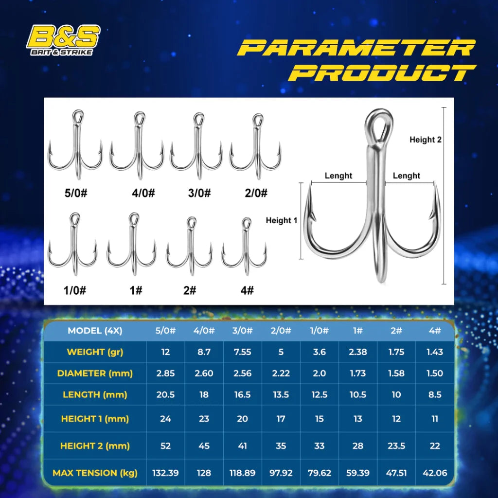 PROBEROS 10PCS Kail Pancing Besar Quadruple 4X Kekuatan 4#-5/0# Kail Pancing Bahan Carbon Steel Warna Terang KUP158