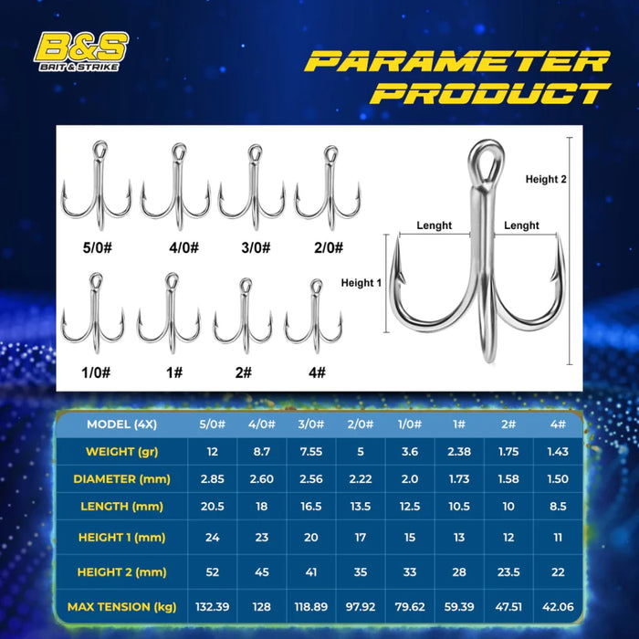PROBEROS 10PCS Kail Pancing Besar Quadruple 4X Kekuatan 4#-5/0# Kail Pancing Bahan Carbon Steel Warna Terang KUP158