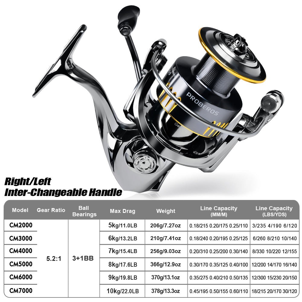 Reel Spinning Proberos CM SERIES - RP109