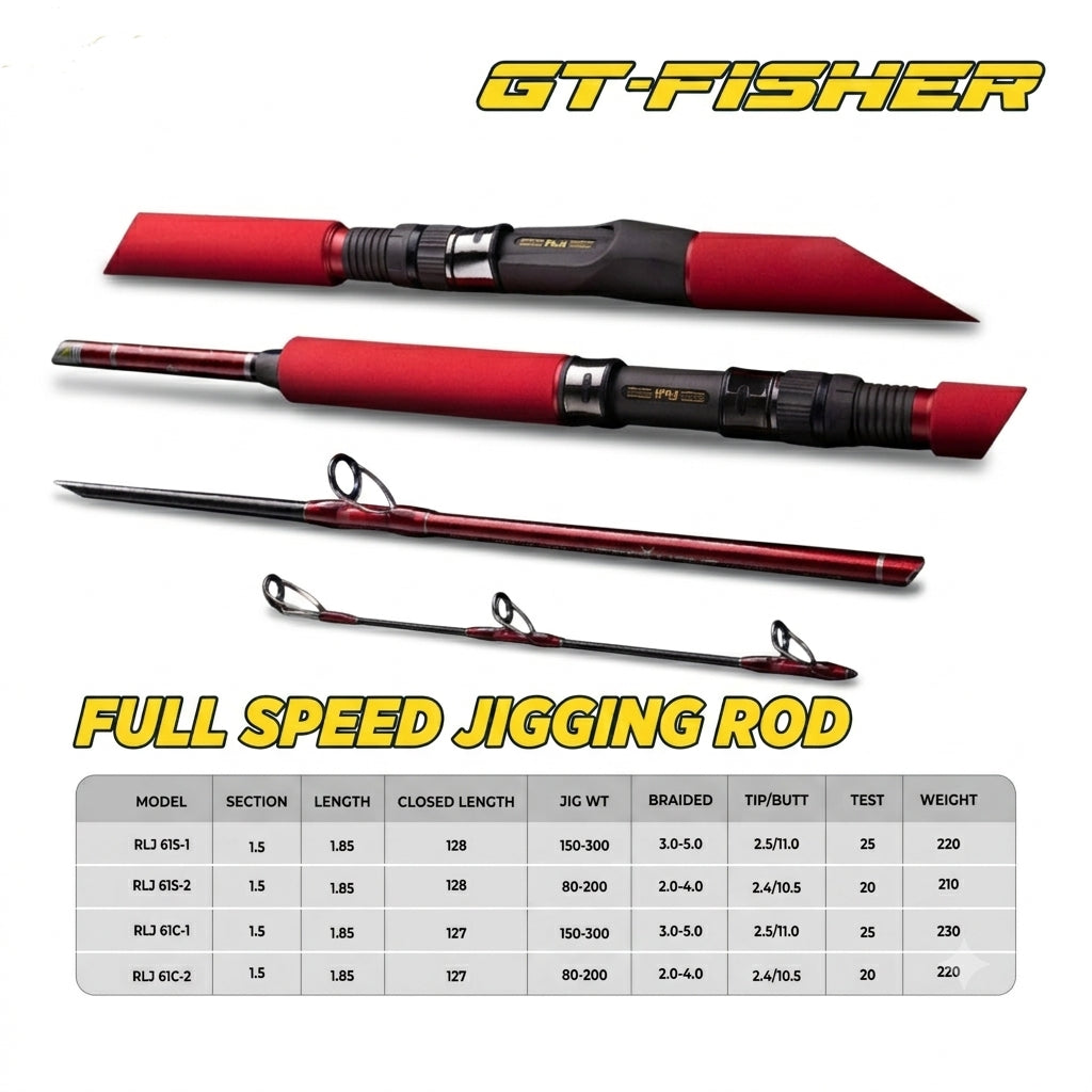 GT Fisher Red Light General Rod - JP144