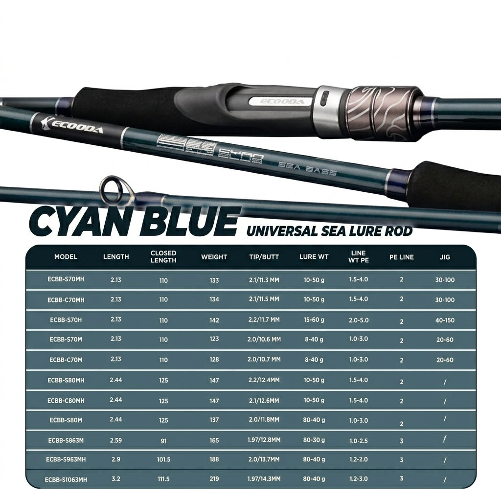 Ecooda Sea Bass Rod Line - JP136