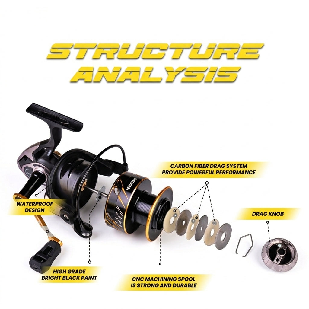 Reel Spinning Proberos KSR SERIES - RP113