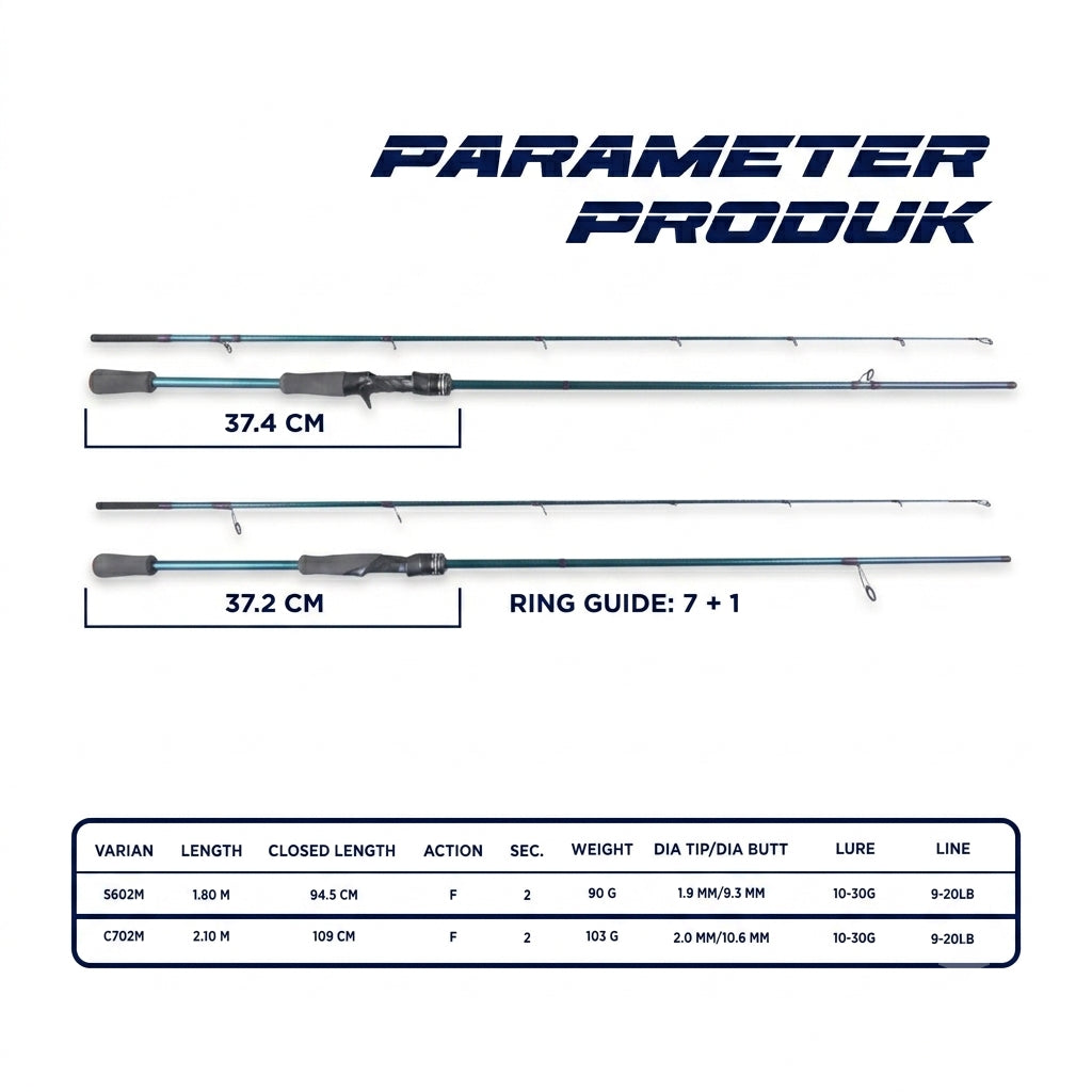 Fishingfans Joran Pojunscar - JP050