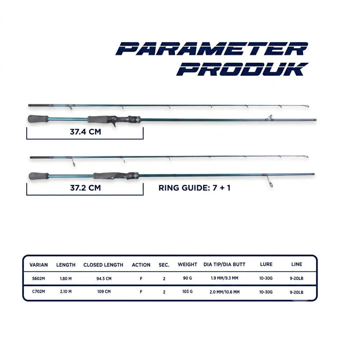 Fishingfans Joran Pojunscar - JP050