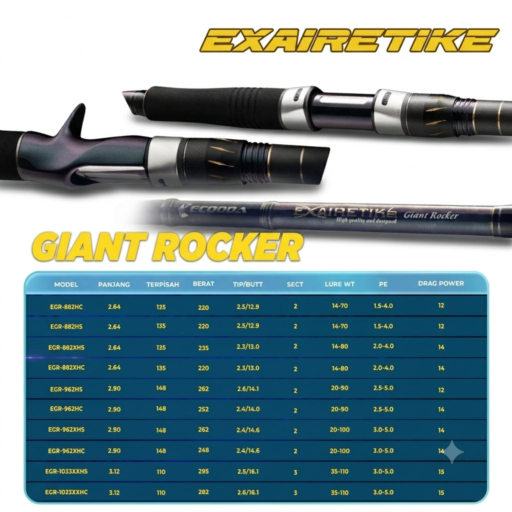 Ecooda Gaint Rocker Rod - JP121