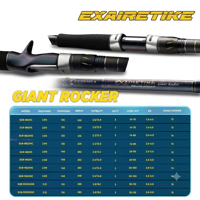 Ecooda Gaint Rocker Rod - JP121