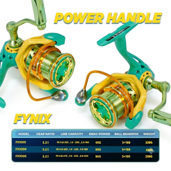 Reel Spinning Jemmy FYNIX - RP079