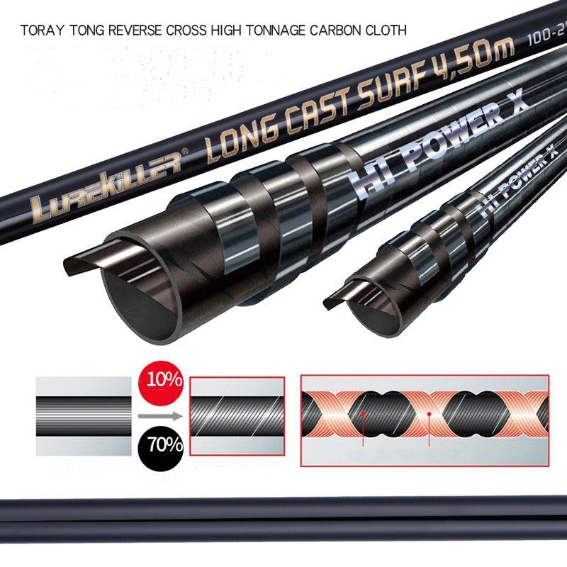 Lurekiller Long Cast Surf Rod - JP026