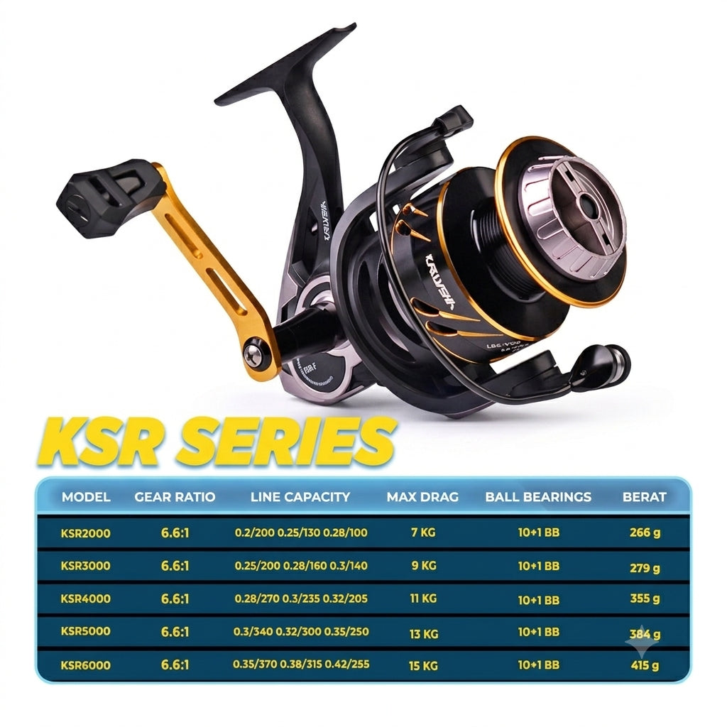 Reel Spinning Proberos KSR SERIES - RP113