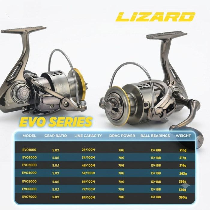 Reel Spinning Lizard Power Handle - RP030