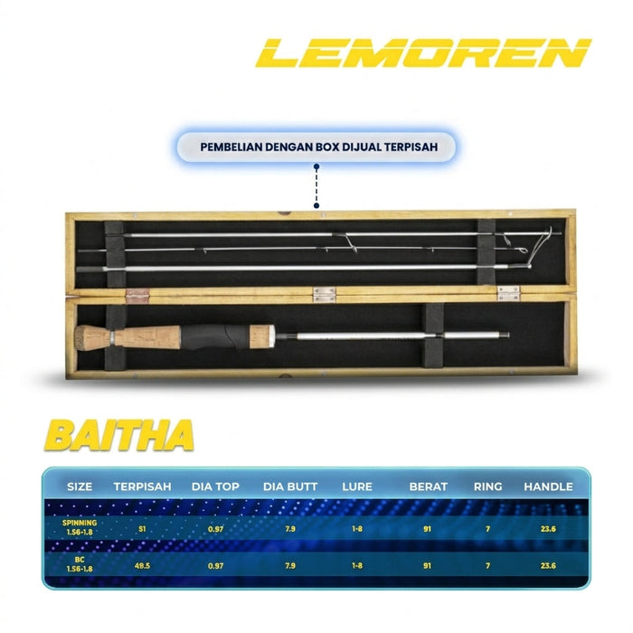 Lemoren Ultralight Travel Rod - JP034