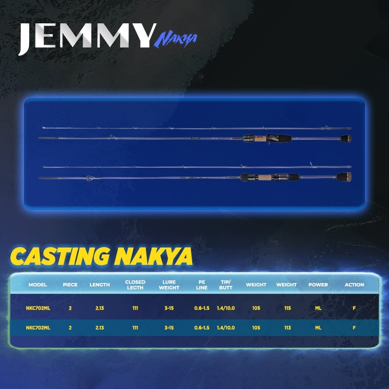 Jemmy Joran Nakya Ultralight - JP151