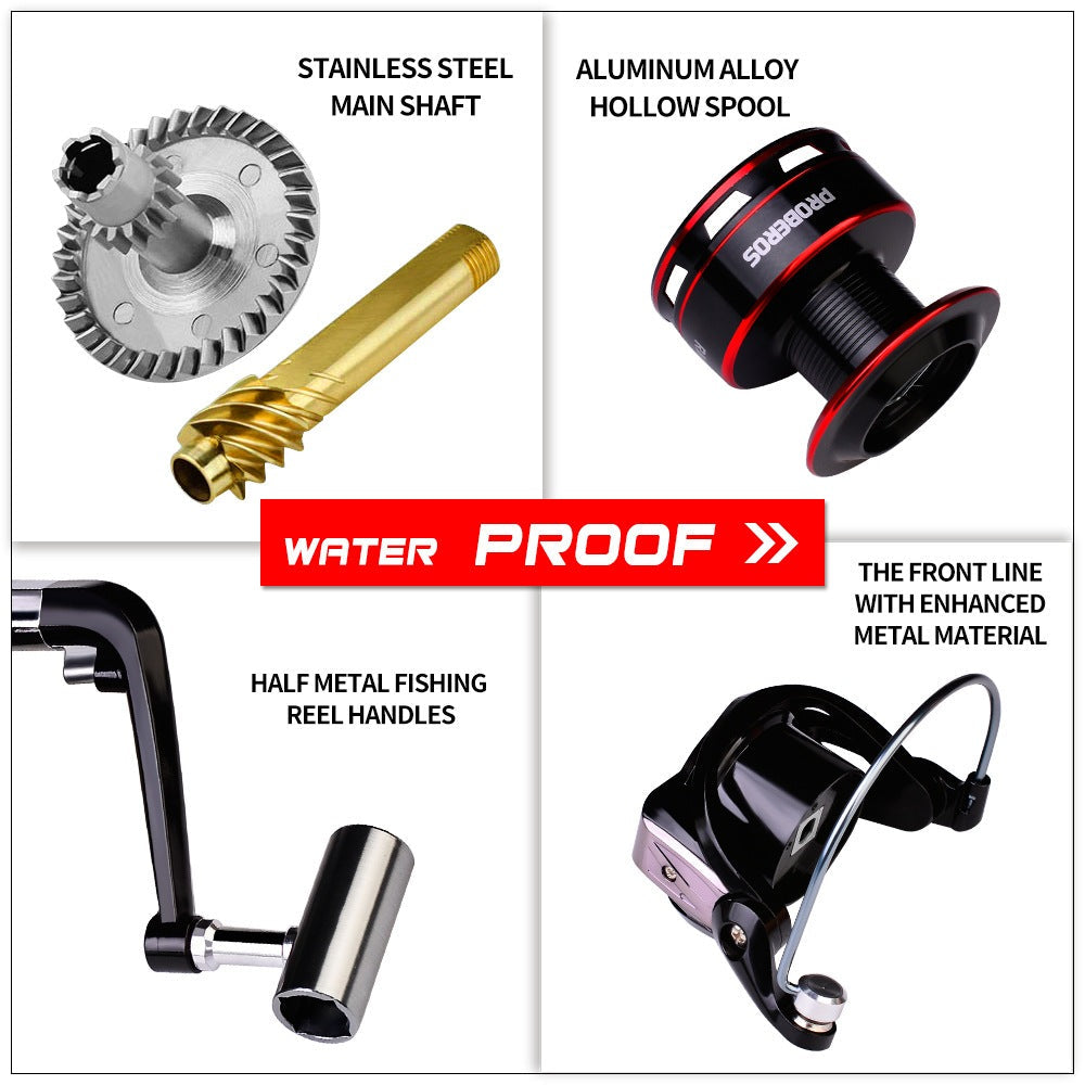 Reel Spinning Proberos RM Series - RP100