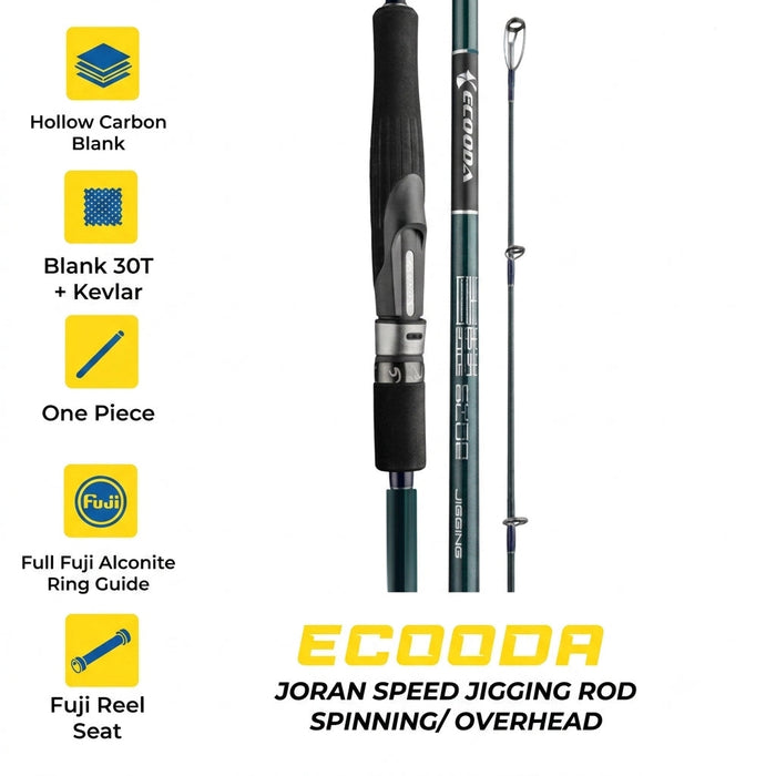 Ecooda Speed Jigging Rod - JP128