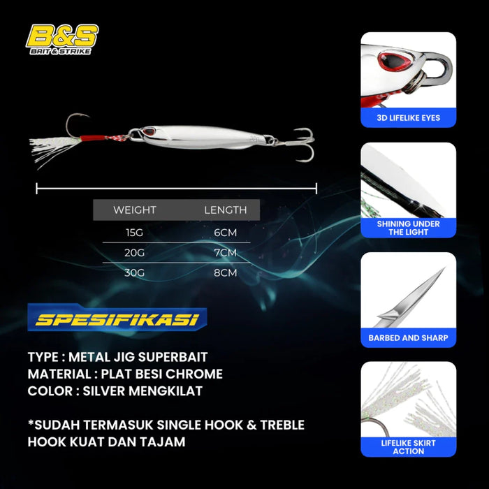 LureKiller Umpan Pancing MetalJig Air Tawar Topmouth Culter Superbait MJ026
