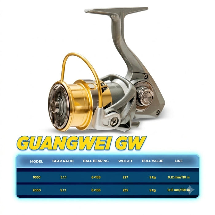 Reel Spinning Guangwei GW Power Handle - RP021