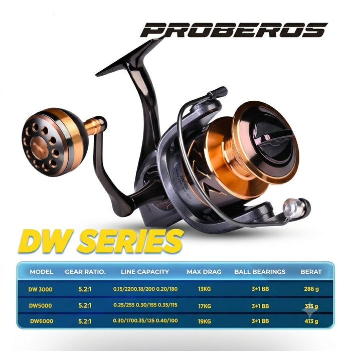 Reel Spinning Proberos DW SERIES - RP111