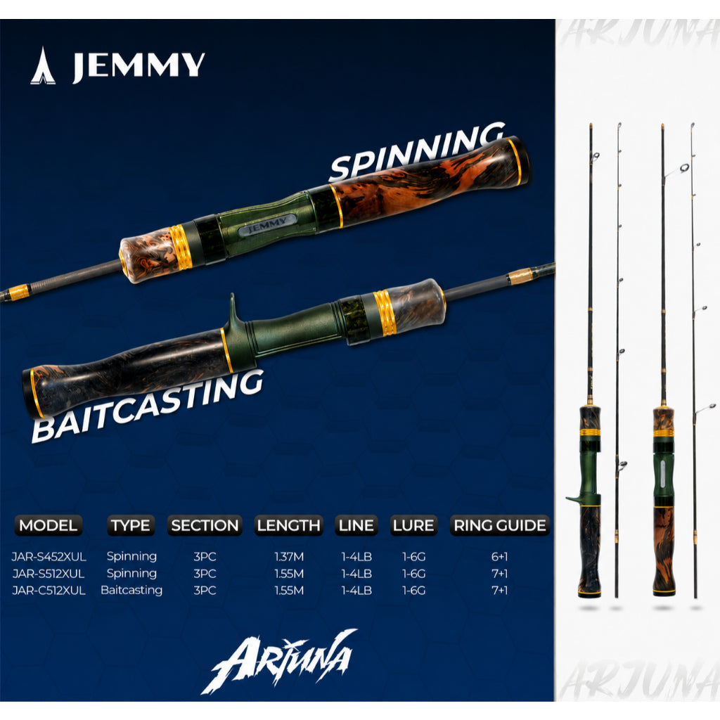Jemmy Joran Arjuna - JP175