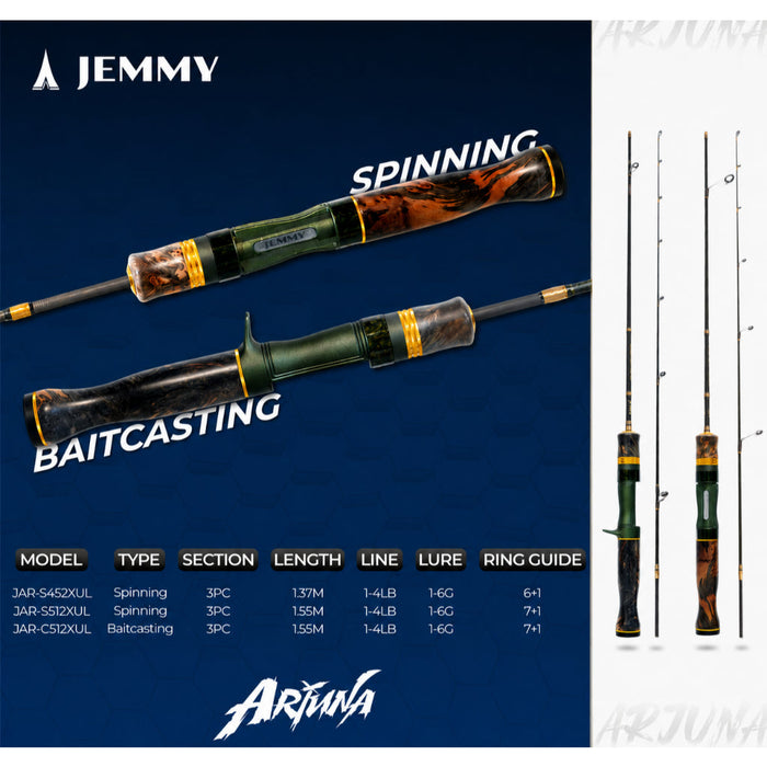Jemmy Joran Arjuna - JP175