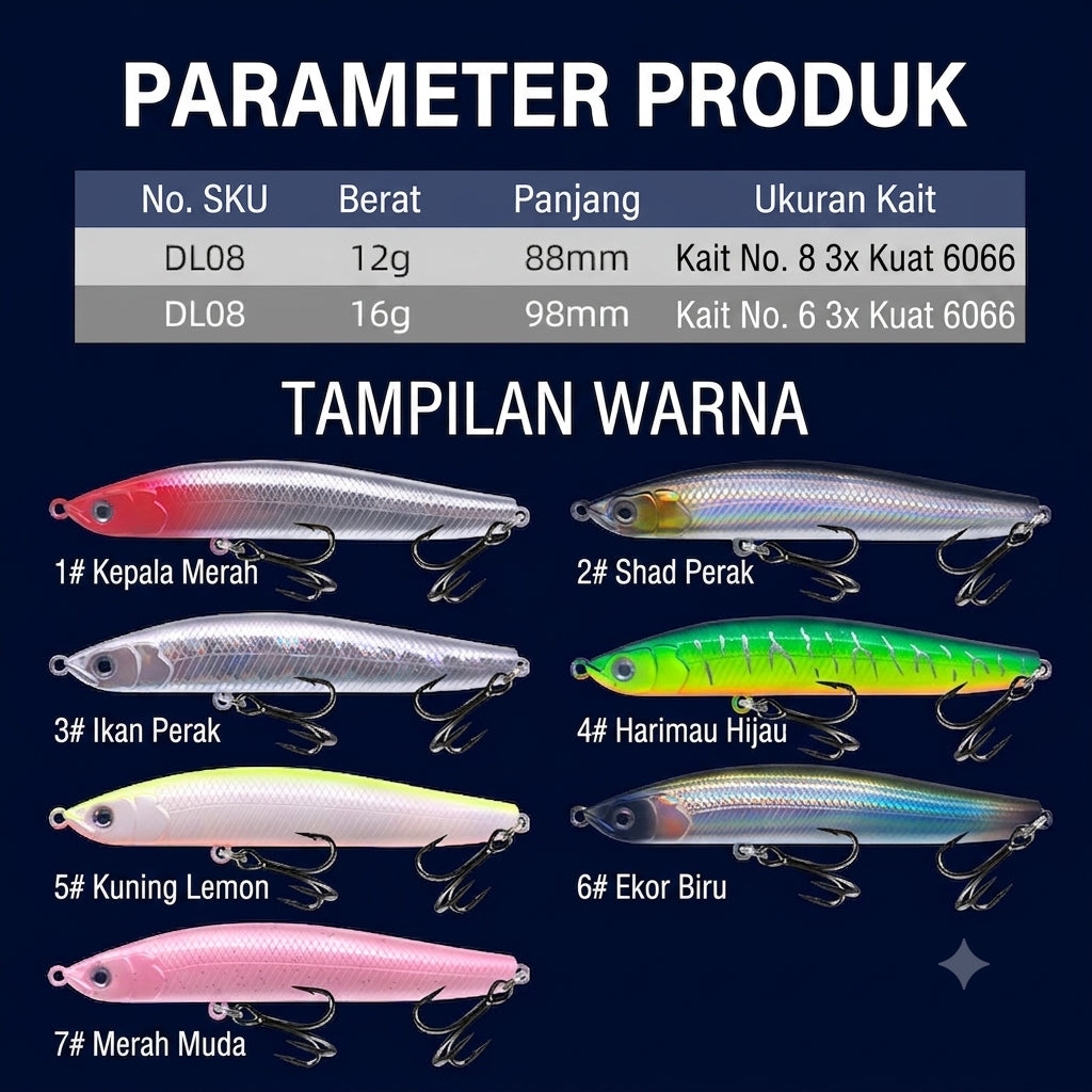 DL08 Submerge Pencil Minnow Sinking 16g - MN185