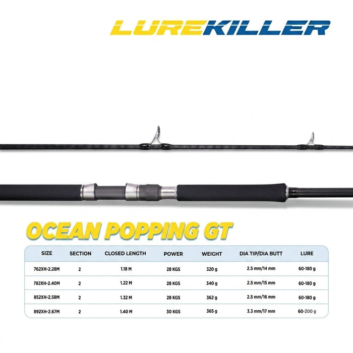 Lurekiller Joran Ocean Popping - JP016