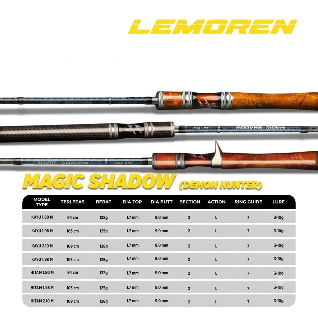 Lemoren Joran Magic Shadow - JP006