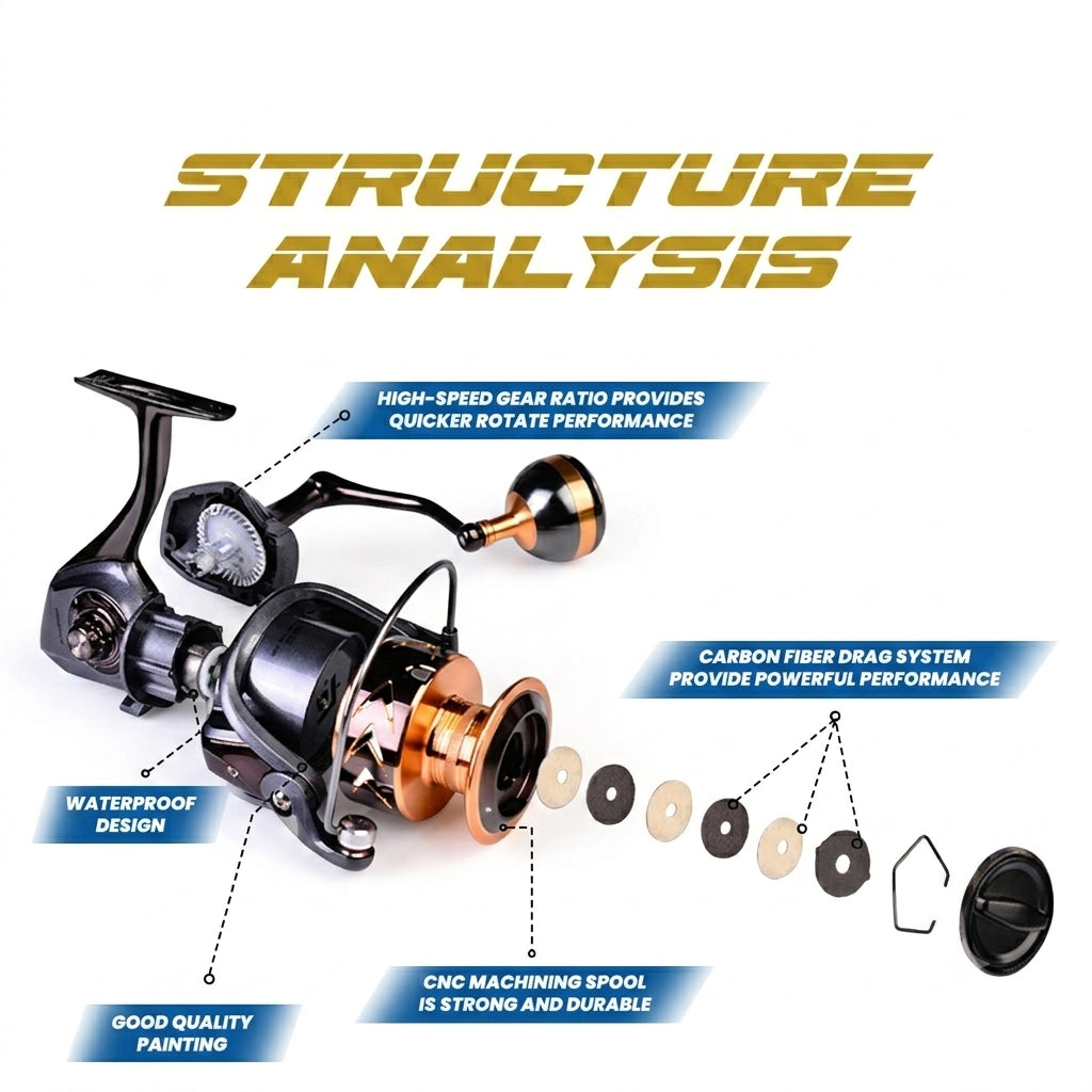 Reel Spinning Proberos DW SERIES - RP111