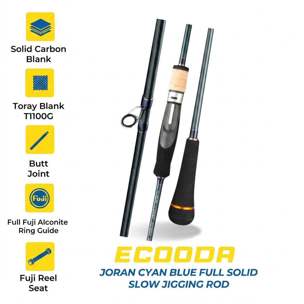 Ecooda Cyan Blue Rod - JP124