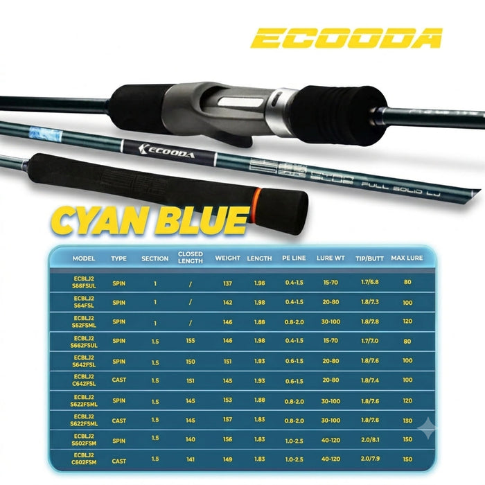 Ecooda Solid Light Jigging Rod - JP127