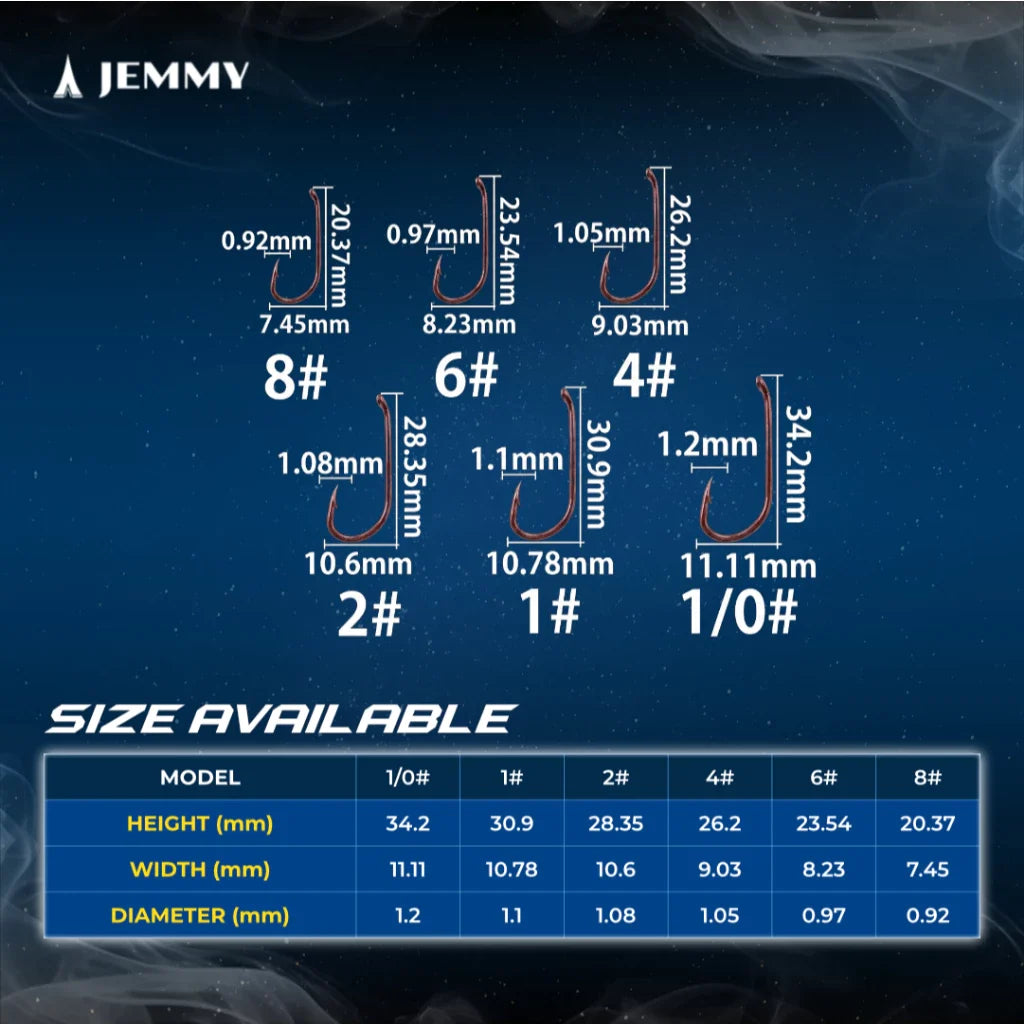 10PCS KAIL PANCING Limerick Hook Ringed HIGH CARBON STEEL KUP024