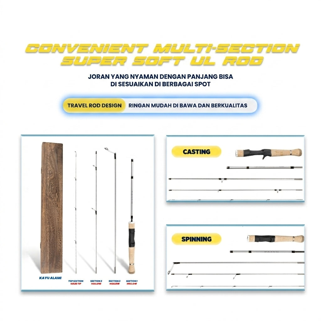 Lemoren Ultralight Travel Rod - JP034