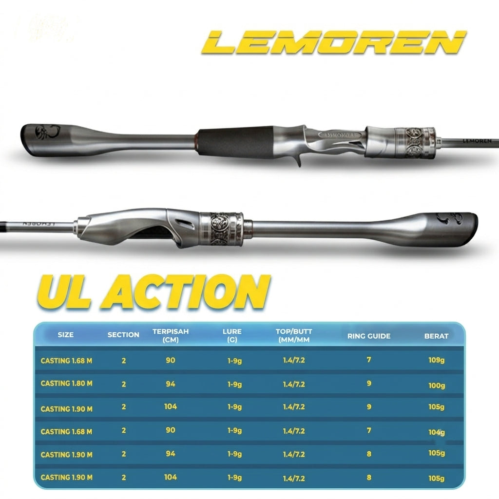 Lemoren Silver Snuke Rod - JP045