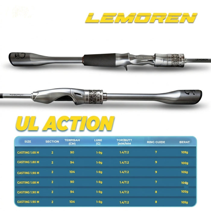 Lemoren Silver Snuke Rod - JP045