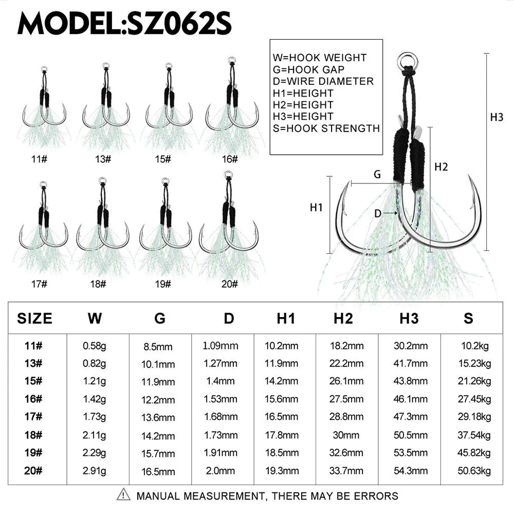 LureKiller Hook Jigbait Plat Besi Double Hook HJ052