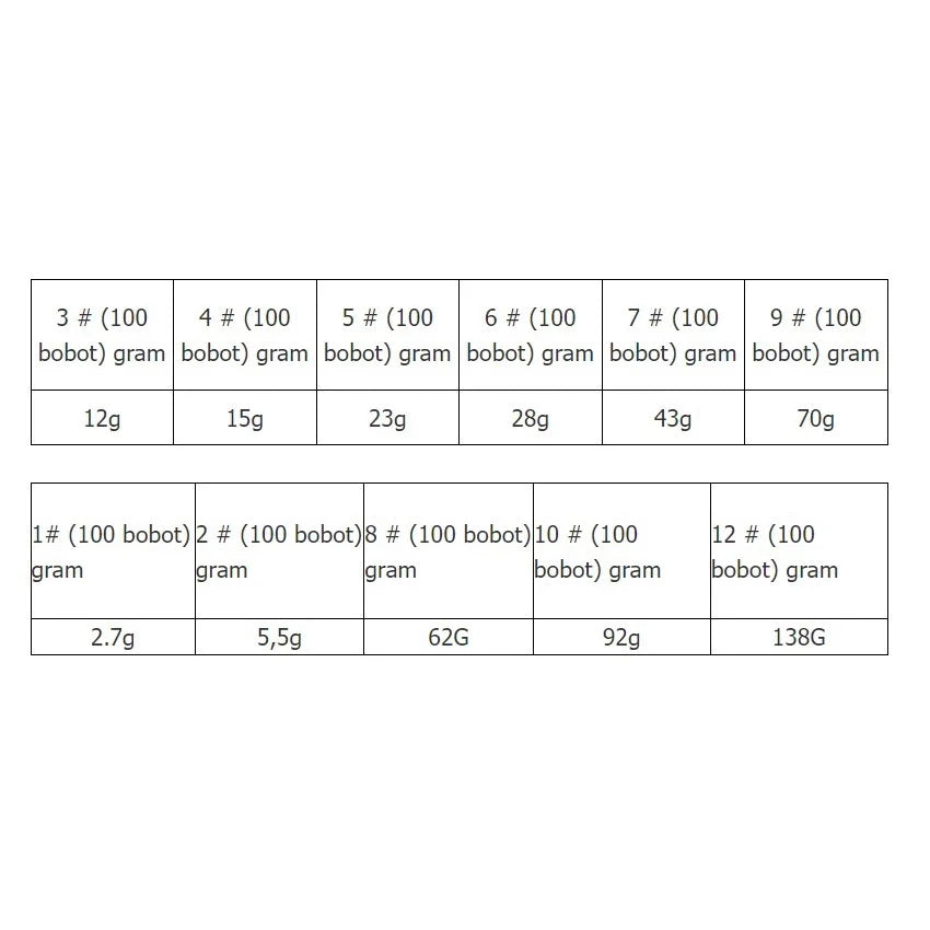 PROBEROS SPLIT RING STAINLESS 100PCS/PACK DAC001 DOUBLE LAYER Ring Umpan Pancing SR116